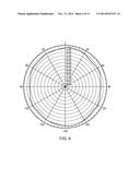 Vehicle Antenna diagram and image