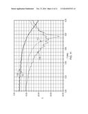 Vehicle Antenna diagram and image