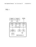 INTEGRATED ANTENNA FOR WIRELESS COMMUNICATIONS AND WIRELESS CHARGING diagram and image