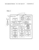 INTEGRATED ANTENNA FOR WIRELESS COMMUNICATIONS AND WIRELESS CHARGING diagram and image