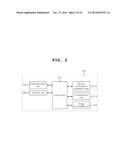 MOBILE DEVICE, SYSTEM AND METHOD FOR MEDICAL IMAGE DISPLAYING USING     MULTIPLE MOBILE DEVICES diagram and image