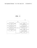 MOBILE DEVICE, SYSTEM AND METHOD FOR MEDICAL IMAGE DISPLAYING USING     MULTIPLE MOBILE DEVICES diagram and image