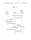 MOBILE DEVICE, SYSTEM AND METHOD FOR MEDICAL IMAGE DISPLAYING USING     MULTIPLE MOBILE DEVICES diagram and image