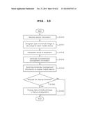 MOBILE DEVICE, SYSTEM AND METHOD FOR MEDICAL IMAGE DISPLAYING USING     MULTIPLE MOBILE DEVICES diagram and image