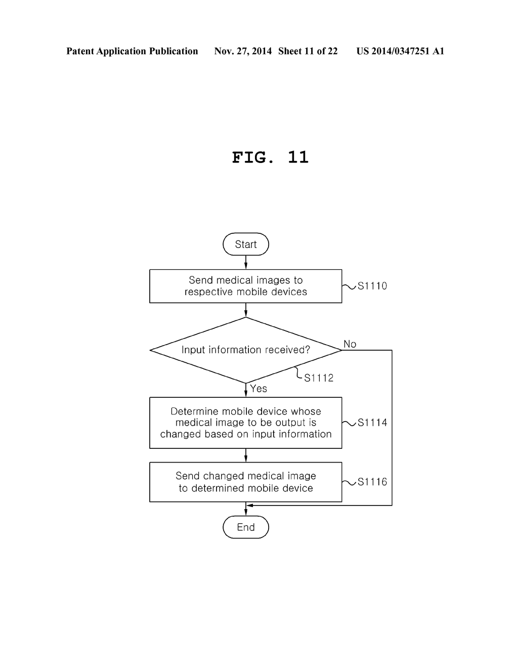 MOBILE DEVICE, SYSTEM AND METHOD FOR MEDICAL IMAGE DISPLAYING USING     MULTIPLE MOBILE DEVICES - diagram, schematic, and image 12