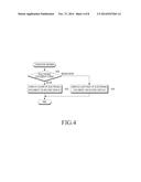 DEVICE AND METHOD FOR DISPLAYING AN ELECTRONIC DOCUMENT USING A     DOUBLE-SIDED DISPLAY diagram and image