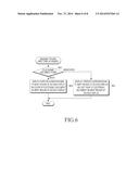 DEVICE AND METHOD FOR DISPLAYING AN ELECTRONIC DOCUMENT USING A     DOUBLE-SIDED DISPLAY diagram and image