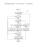 ELECTRONIC DEVICE, UNLOCKING METHOD THEREOF, AND ZOOMING AND TOGGLING     CONTROL METHOD THEREOF diagram and image