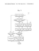 ELECTRONIC DEVICE, UNLOCKING METHOD THEREOF, AND ZOOMING AND TOGGLING     CONTROL METHOD THEREOF diagram and image