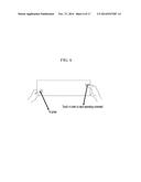 FLEXIBLE DISPLAY DEVICE HAVING GUIDE FUNCTION OF GESTURE COMMAND AND     METHOD THEREOF diagram and image