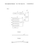 Touch Type Input Termnal diagram and image