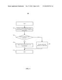 Method for Rejecting a Touch-Swipe Gesture as an Invalid Touch diagram and image