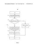 Method for Rejecting a Touch-Swipe Gesture as an Invalid Touch diagram and image