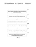 TOUCH CONTROL METHOD OF CAPACITIVE SCREEN AND DEVICE RELATED THERETO diagram and image