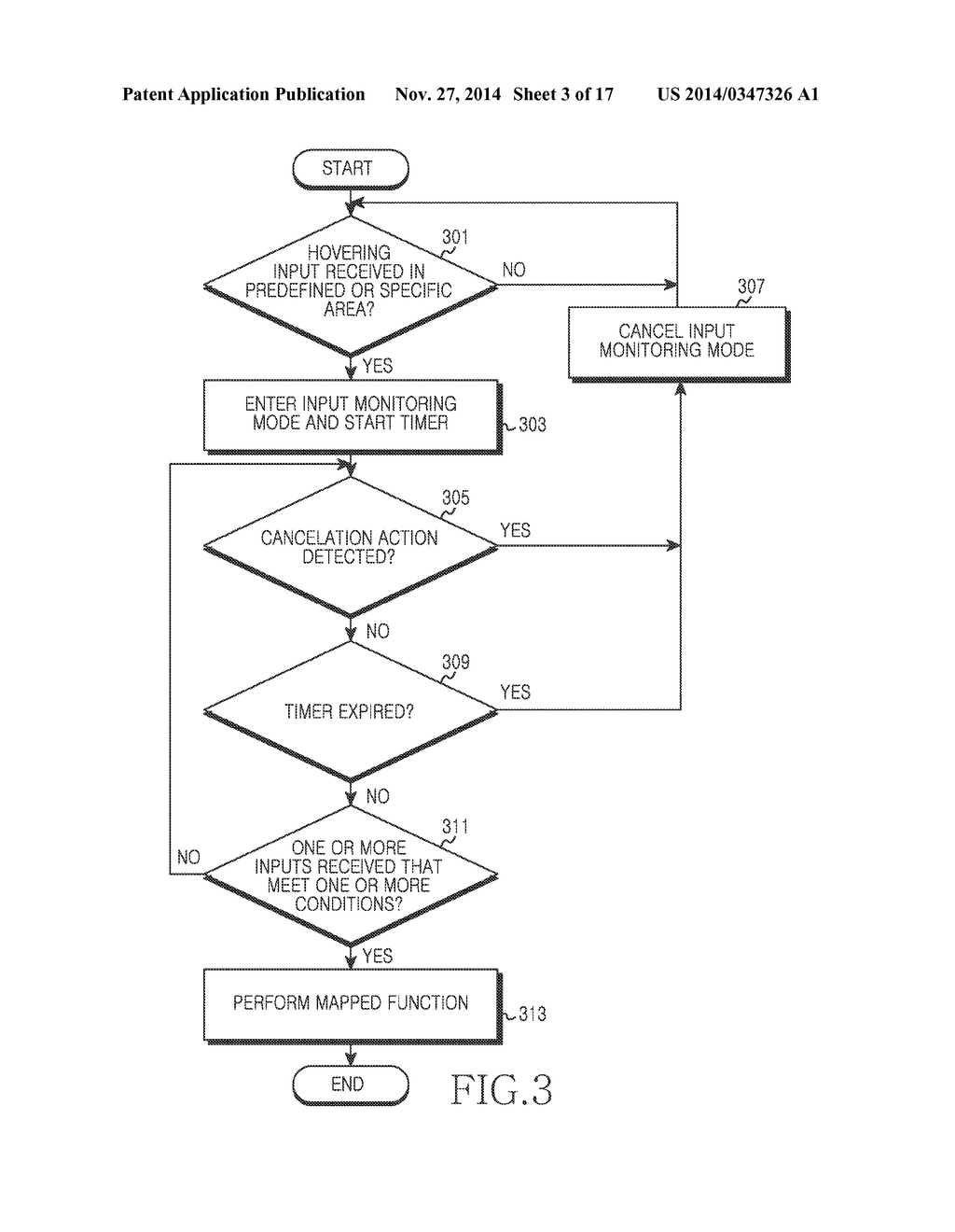 USER INPUT USING HOVERING INPUT - diagram, schematic, and image 04