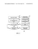 Method and System for Detecting Display Driver Error diagram and image