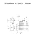 GATE DRIVER AND LIQUID CRYSTAL DISPLAY INCLUDING SAME diagram and image