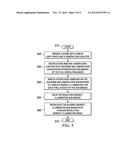 CACHE-EFFICIENT PROCESSOR AND METHOD OF RENDERING INDIRECT ILLUMINATION     USING INTERLEAVING AND SUB-IMAGE BLUR diagram and image