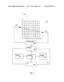 BAYESIAN APPROACH FOR GAS CONCENTRATION RECONSTRUCTION BASED ON TUNABLE     DIODE LASER ABSORPTION SPECTROSCOPY diagram and image