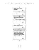 BAYESIAN APPROACH FOR GAS CONCENTRATION RECONSTRUCTION BASED ON TUNABLE     DIODE LASER ABSORPTION SPECTROSCOPY diagram and image