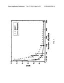 BAYESIAN APPROACH FOR GAS CONCENTRATION RECONSTRUCTION BASED ON TUNABLE     DIODE LASER ABSORPTION SPECTROSCOPY diagram and image