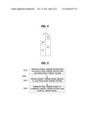 METHOD OF GENERATING TERRAIN MODEL AND DEVICE USING THE SAME diagram and image