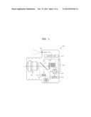 3D IMAGE ACQUISITION APPARATUS AND METHOD OF DRIVING THE SAME diagram and image