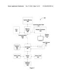 EFFICIENT STEREO TO MULTIVIEW RENDERING USING INTERLEAVED RENDERING diagram and image