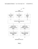 EFFICIENT STEREO TO MULTIVIEW RENDERING USING INTERLEAVED RENDERING diagram and image