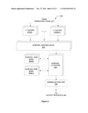 EFFICIENT STEREO TO MULTIVIEW RENDERING USING INTERLEAVED RENDERING diagram and image