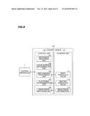 COATING APPARATUS AND LIQUID SURFACE DETECTING METHOD diagram and image