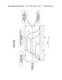 READY FOR ROTATION STATE DETECTION DEVICE, METHOD OF DETECTING READY FOR     ROTATION STATE AND SUBSTRATE PROCESSING APPARATUS diagram and image