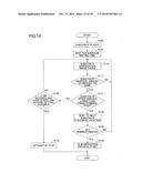 READY FOR ROTATION STATE DETECTION DEVICE, METHOD OF DETECTING READY FOR     ROTATION STATE AND SUBSTRATE PROCESSING APPARATUS diagram and image