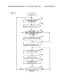 IMAGE TRANSMISSION METHOD AND IMAGE TRANSMISSION APPARATUS diagram and image