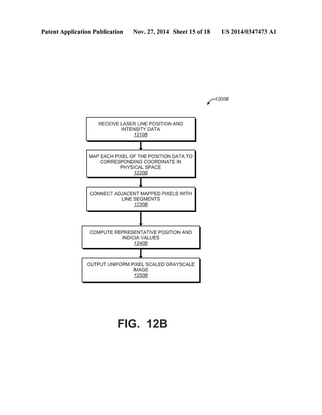 SYSTEM AND METHOD FOR EFFICIENT SURFACE MEASUREMENT USING A LASER     DISPLACEMENT SENSOR - diagram, schematic, and image 16