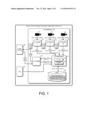 REAL-TIME OBJECT DETECTION, TRACKING AND OCCLUSION REASONING diagram and image