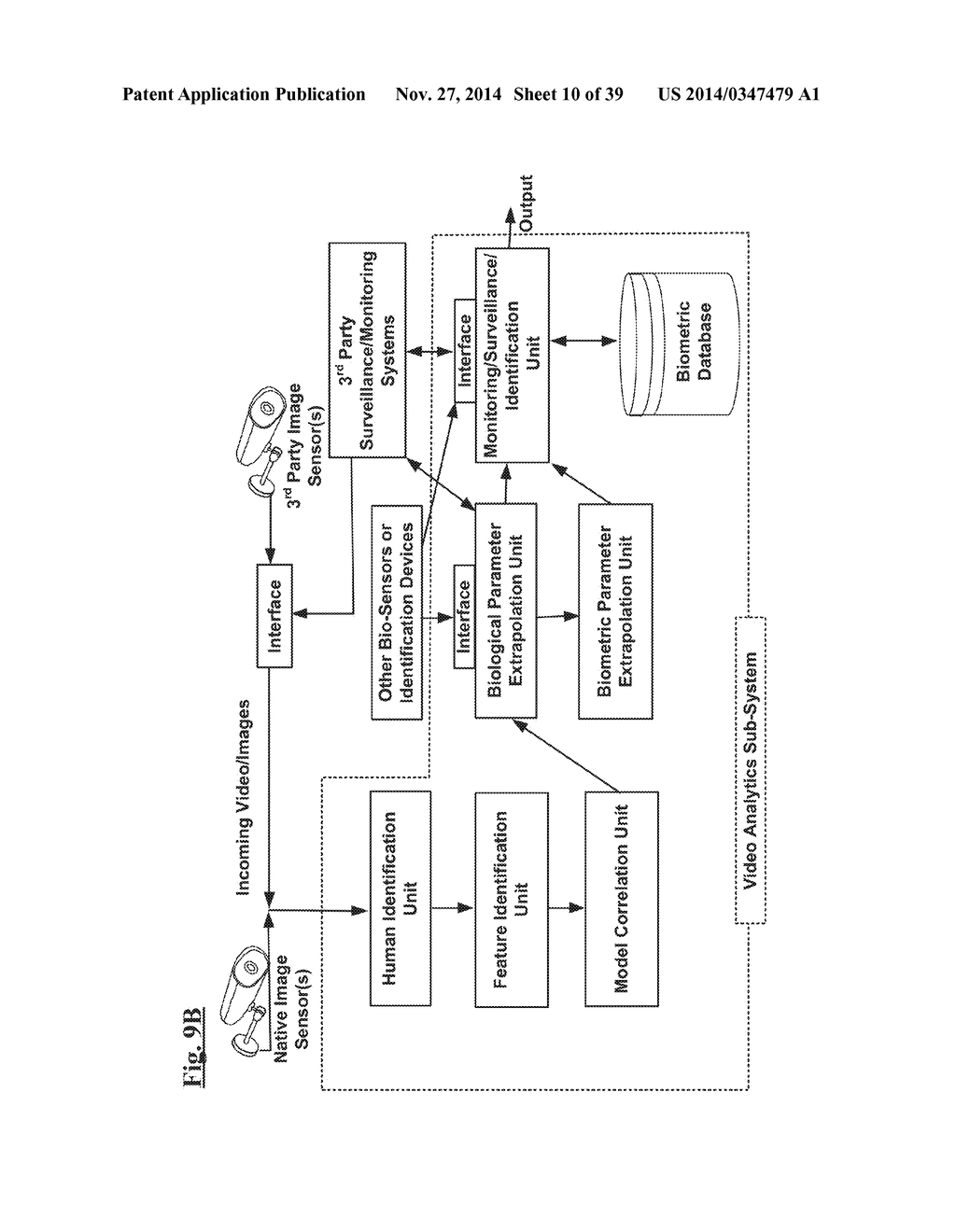 Methods, Systems, Apparatuses, Circuits and Associated Computer Executable     Code for Video Based Subject Characterization, Categorization,     Identification, Tracking, Monitoring and/or Presence Response - diagram, schematic, and image 11