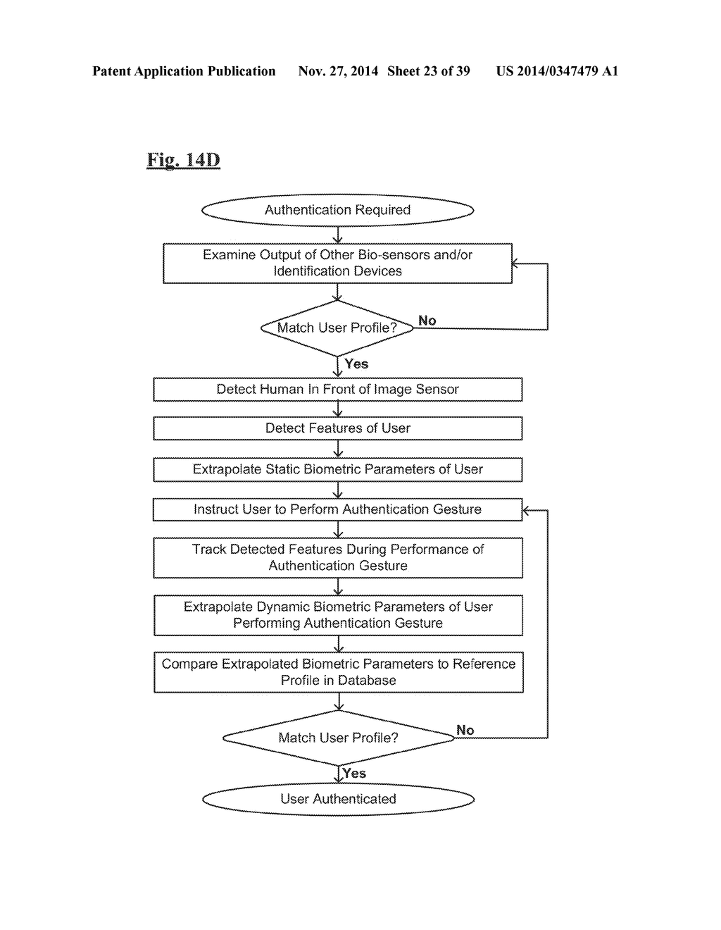 Methods, Systems, Apparatuses, Circuits and Associated Computer Executable     Code for Video Based Subject Characterization, Categorization,     Identification, Tracking, Monitoring and/or Presence Response - diagram, schematic, and image 24