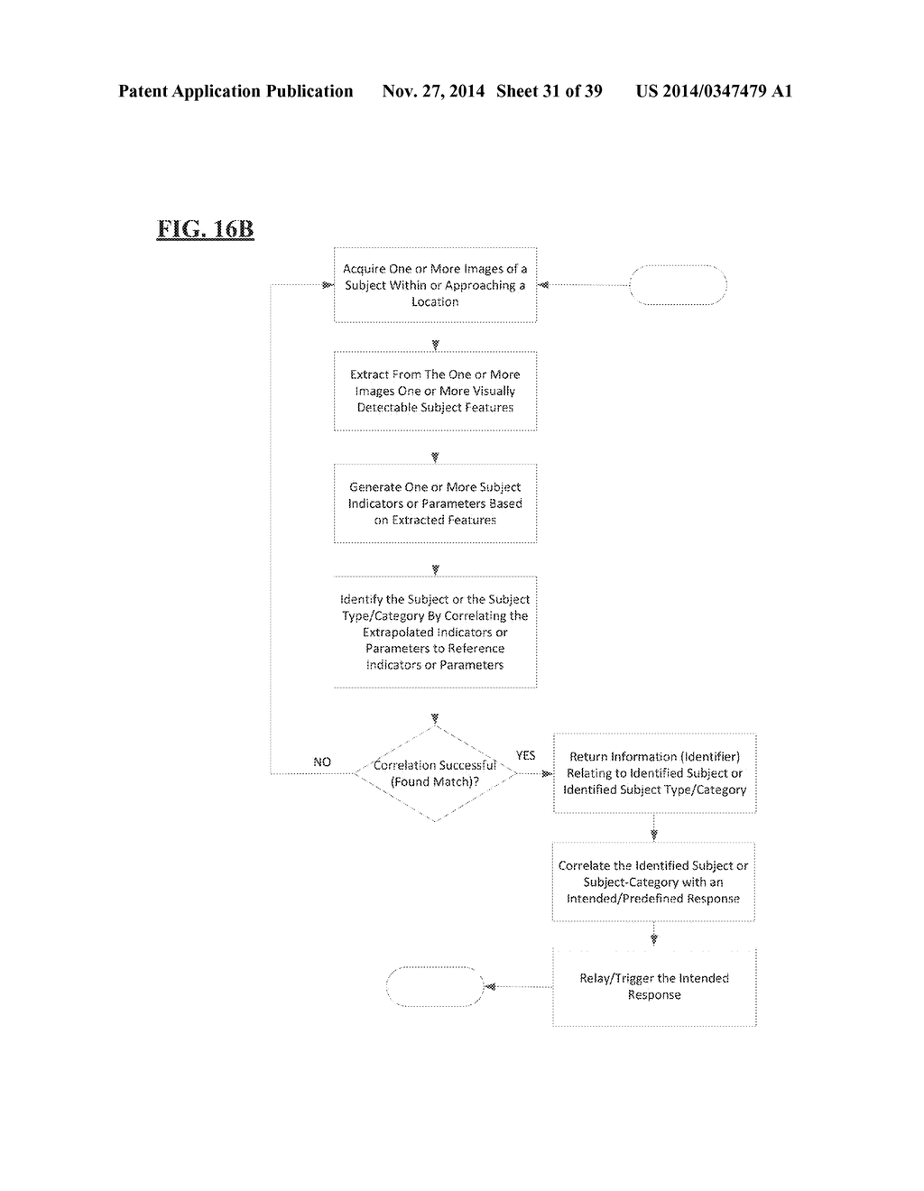 Methods, Systems, Apparatuses, Circuits and Associated Computer Executable     Code for Video Based Subject Characterization, Categorization,     Identification, Tracking, Monitoring and/or Presence Response - diagram, schematic, and image 32