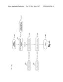 APPARATUS AND METHOD OF DOCUMENT TAGGING BY PATTERN MATCHING diagram and image