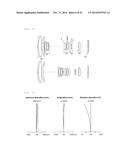 Zoom Lens and Imaging Apparatus diagram and image