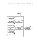 IMAGE PROCESSING APPARATUS, IMAGING DEVICE, IMAGE PROCESSING METHOD, AND     COMPUTER-READABLE RECORDING MEDIUM diagram and image