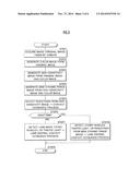 IMAGE PROCESSING DEVICE diagram and image