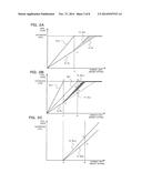 IMAGE PROCESSING DEVICE AND IMAGE PROCESSING METHOD diagram and image