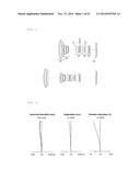 Zoom Lens and Imaging Apparatus diagram and image