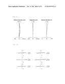 Zoom Lens and Imaging Apparatus diagram and image