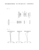 Zoom Lens and Imaging Apparatus diagram and image