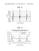 FOCUS DETECTOR, AND LENS APPARATUS AND IMAGE PICKUP APPARATUS INCLUDING     THE SAME diagram and image