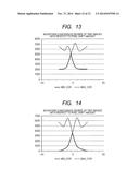 FOCUS DETECTOR, AND LENS APPARATUS AND IMAGE PICKUP APPARATUS INCLUDING     THE SAME diagram and image