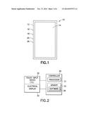 Capacitive Touch Sensor diagram and image